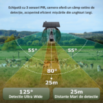 Camera de Vânătoare SecureHomes cu 3 Senzori PIR, SIM 4G, Panou Solar și baterie de 7800mAh - imagine 3