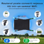 Router Wireless 4G SecureHomes, Suport Cartela SIM, cu Panou Solar 10W, Baterie 20100mAh, Acoperire 50m 2