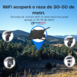 Router Wireless 4G SecureHomes, Suport Cartela SIM, cu Panou Solar 10W, Baterie 20100mAh, Acoperire 50m 4