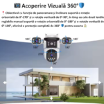Camera Supraveghere WIFI Tripla SecureHomes cu 3 Lentile 2MP - imagine 6