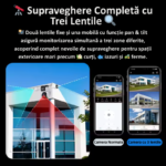 Camera Supraveghere WIFI Tripla SecureHomes cu 3 Lentile 2MP - imagine 7
