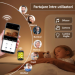 Lampa Smart cu Cameră Ascunsă HD Boxă Bluetooth WiFi -1