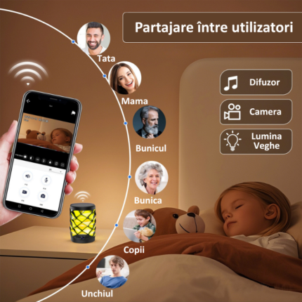 Lampa Smart cu Cameră Ascunsă HD Boxă Bluetooth WiFi -1