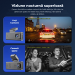 Cameră Auto 4G cu GPS, Dual Lens 3MP și WiFi Full (10)