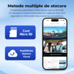 Cameră Auto 4G cu GPS, Dual Lens 3MP și WiFi Full (12)