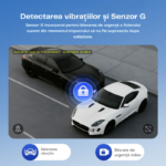Cameră Auto 4G cu GPS, Dual Lens 3MP și WiFi Full (6)