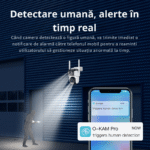 Camera supraveghere WIFI Dubla cu 2 Lentile 3 MP - imagine 4