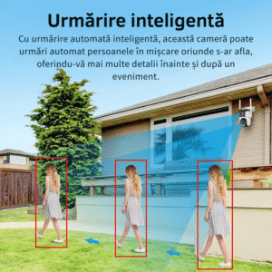 Urmărire inteligentă automata