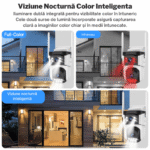 Viziune Nocturnă Color Inteligenta