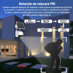 Cameră 4G cu Panou Solar și Baterie Reîncărcabilă de 8000 mAh (1)