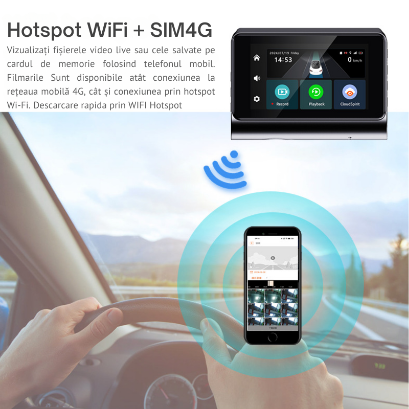 Camera de Bord 2K cu SIM 4G, Access de la distanta, monitorizare parcare, WIFI-AP, GPS (3)