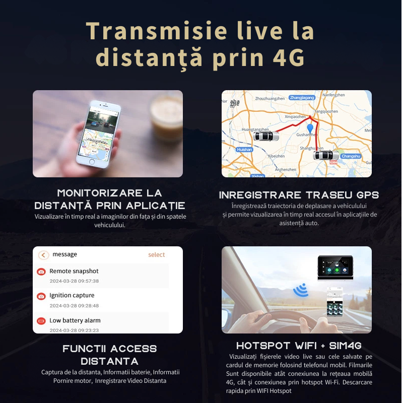 Camera de Bord 2K cu SIM 4G, Access de la distanta, monitorizare parcare, WIFI-AP, GPS (4)