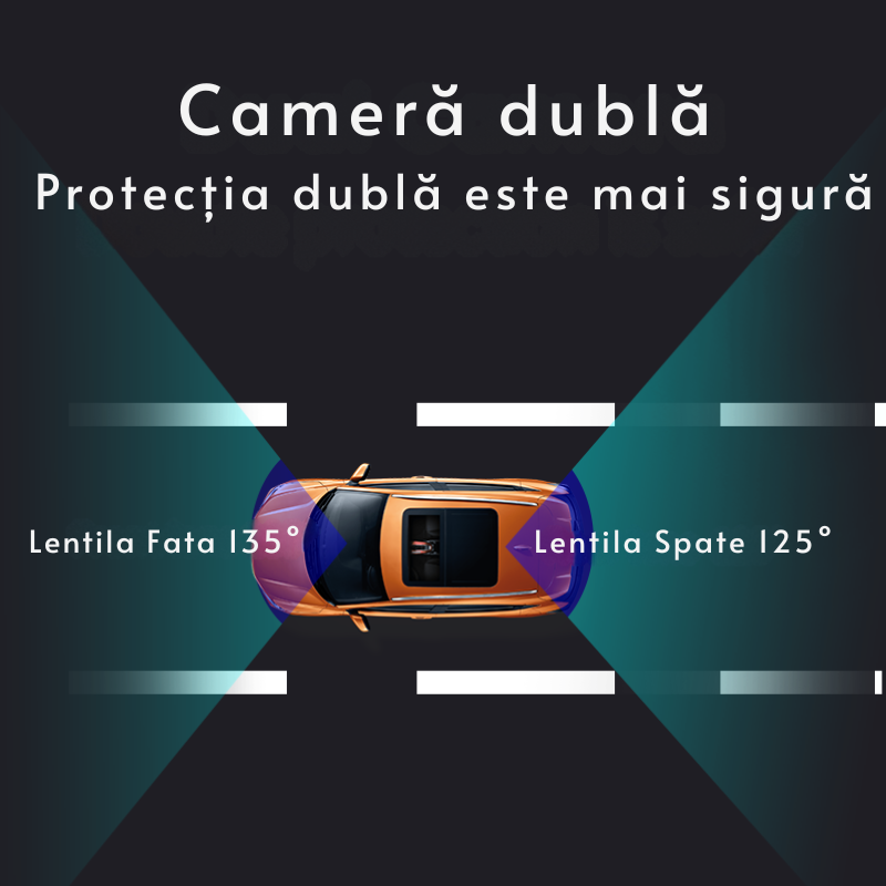 Camera de Bord 2K cu SIM 4G, Access de la distanta, monitorizare parcare, WIFI-AP, GPS (7)