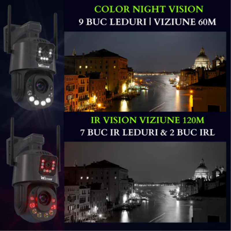 Camera de supraveghere WIFI 6K, 100X, 2 lentile, Control din aplicatie, Detectie umana, Rezistenta la apa IP66 (6)