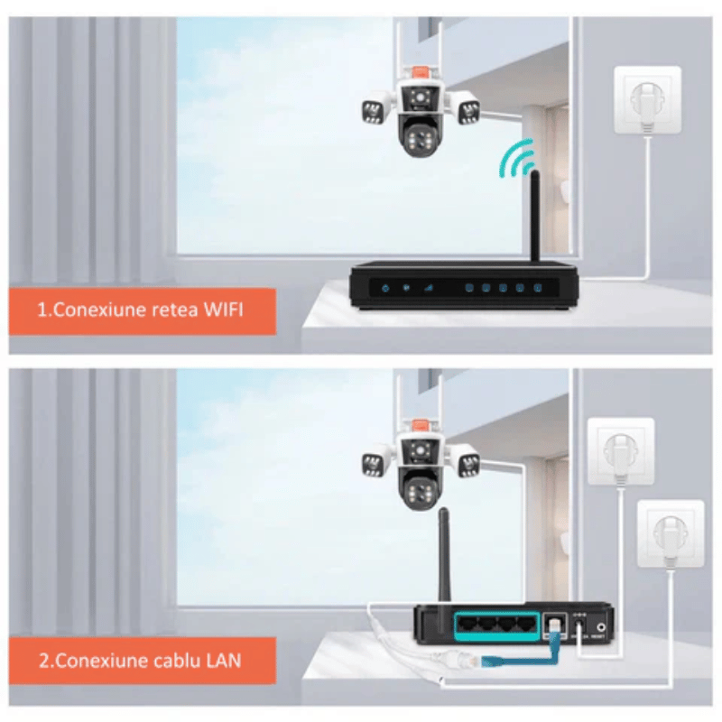 Camera de supraveghere WIFI 8K Crocodil, 16MP, Zoom 10X, 4 lentile, Control din aplicatie, Comunicare bidirectionala, Urmarire automata, Multi lens (8)