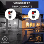 Camera Supraveghere 4G 6K Ultra HD, Dual Camera 12MP, Incarcare Solara Panou 20W, Rotire Din Aplicatie, Rezistenta La Apa IP 66 - imagine 10