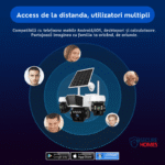 Camera Supraveghere Solara 4G Galileo Ultra Triple Lens, Panou Solar Dublu 20W, 3 Lentile, 3 Senzori PIR, Baterie 16000mAh, Viziune Nocturna Aplicatie O-KAM Pro - imagine 7