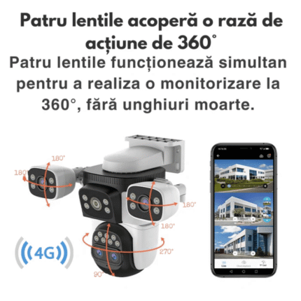 Camera Supraveghere 4G Tripla 16MP – Zoom 10X, Vedere Nocturna Color, Audio Bidirectional, Detectie Miscare si Urmarire Automata, Multi lens (4)