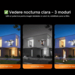 Camera Supraveghere 4G Tripla 16MP – Zoom 10X, Vedere Nocturna Color, Audio Bidirectional, Detectie Miscare si Urmarire Automata, Multi lens (7)