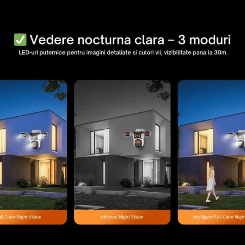 Camera Supraveghere 4G Tripla 16MP – Zoom 10X, Vedere Nocturna Color, Audio Bidirectional, Detectie Miscare si Urmarire Automata, Multi lens (7)