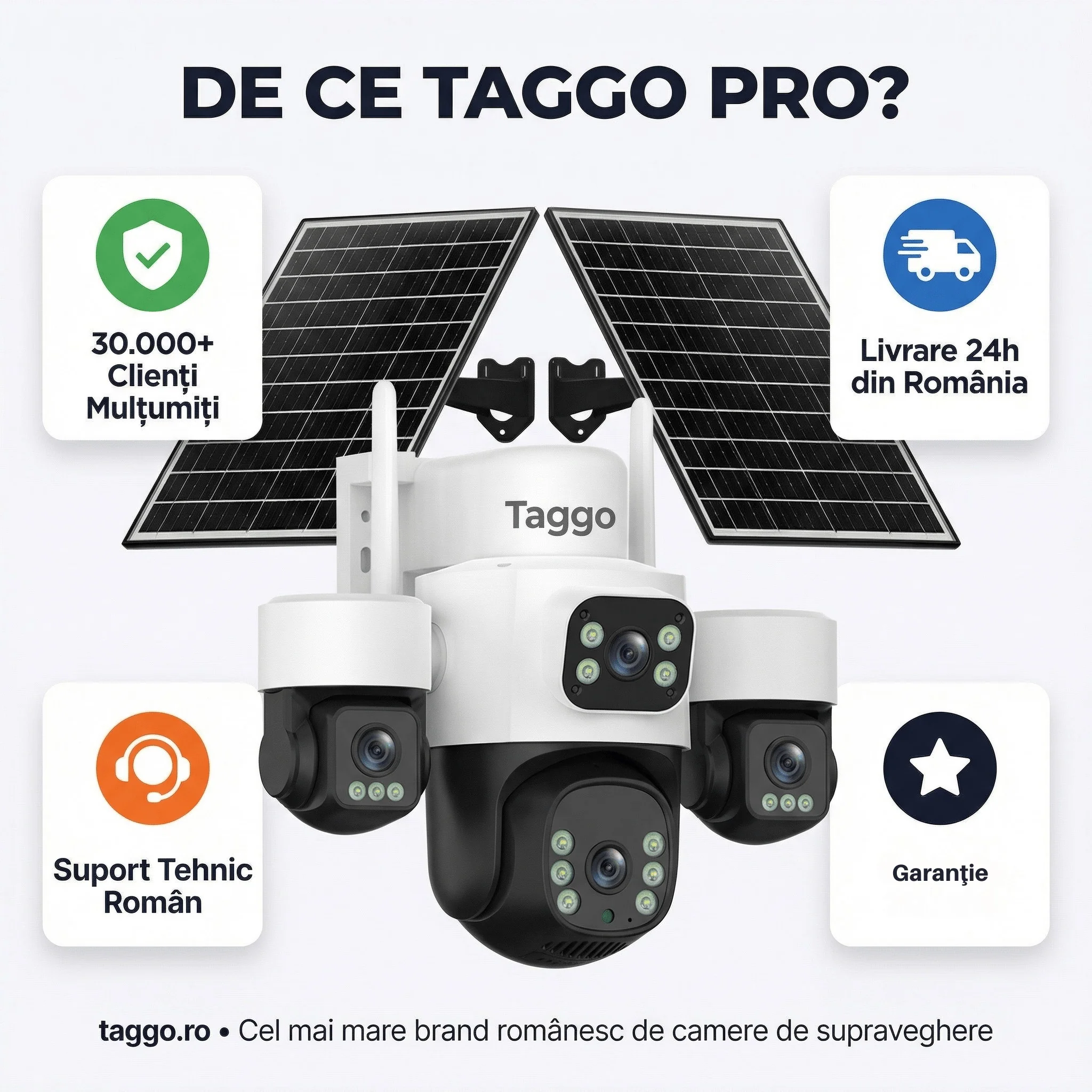 Camera de Supraveghere Taggo Pro Q50 cu 4 Lentile, 16MP, Dublu Panou Solar 20W, Conexiune 4G si eSIM, Control Aplicatie, Viziune Color si IR, Comunicare Bidirectionala, Protectie IP66, App HiEasy - imagine 7