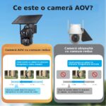 Camera Dubla SecureHomes, 4G, AOV, Detectie Miscare, cu panou solar 10W, Baterie 20100MAH, IP66 - imagine 3
