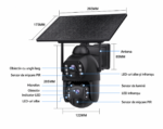 Camera Dubla SecureHomes, 4G, AOV, Detectie Miscare, cu panou solar 10W, Baterie 20100MAH, IP66 - imagine 8