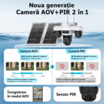 Camera cu 3 Lentile, SecureHomes, SIM 4G, 9MP, AOV, Detectie Miscare, Panou Solar 12W, Baterie 20100 MAH, IP66 - imagine 5