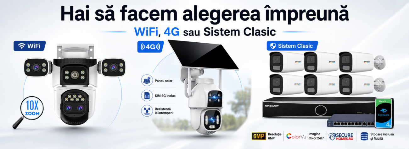 Ce cameră de supraveghere să aleg Camere WiFi, camere 4G sau sistem cu NVR DVR