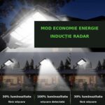 Lampa Solara Stradala Innova Viper 1500 W , Telecomanda , IP67 , Senzor de Miscare , Senzor de Lumina - imagine 6