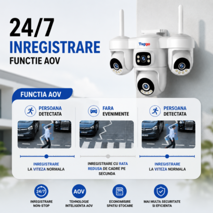 Funcția AOV a camerei WiFi solare Taggo 16MP: înregistrare continuă cu rată redusă de cadre