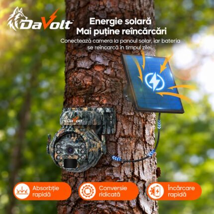 Camera DaVolt Vexa S1 alimentată de panoul solar care reîncarcă bateria