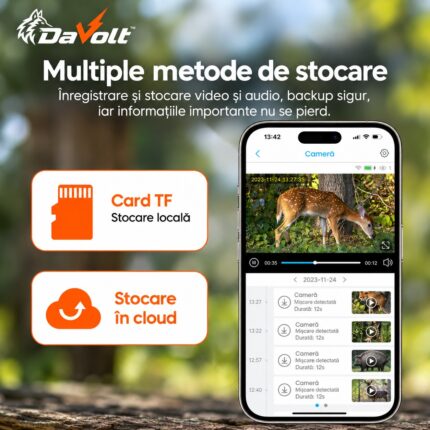 Stocare pe card microSD și în cloud, cu înregistrările afișate în aplicația DaVolt Vexa S1