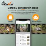 Stocare pe card SD și în cloud, cu înregistrările afișate în aplicația DaVolt Vexa S2