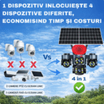 Camera Taggo Pro Q70 cu 4 lentile care înlocuiește mai multe camere separate